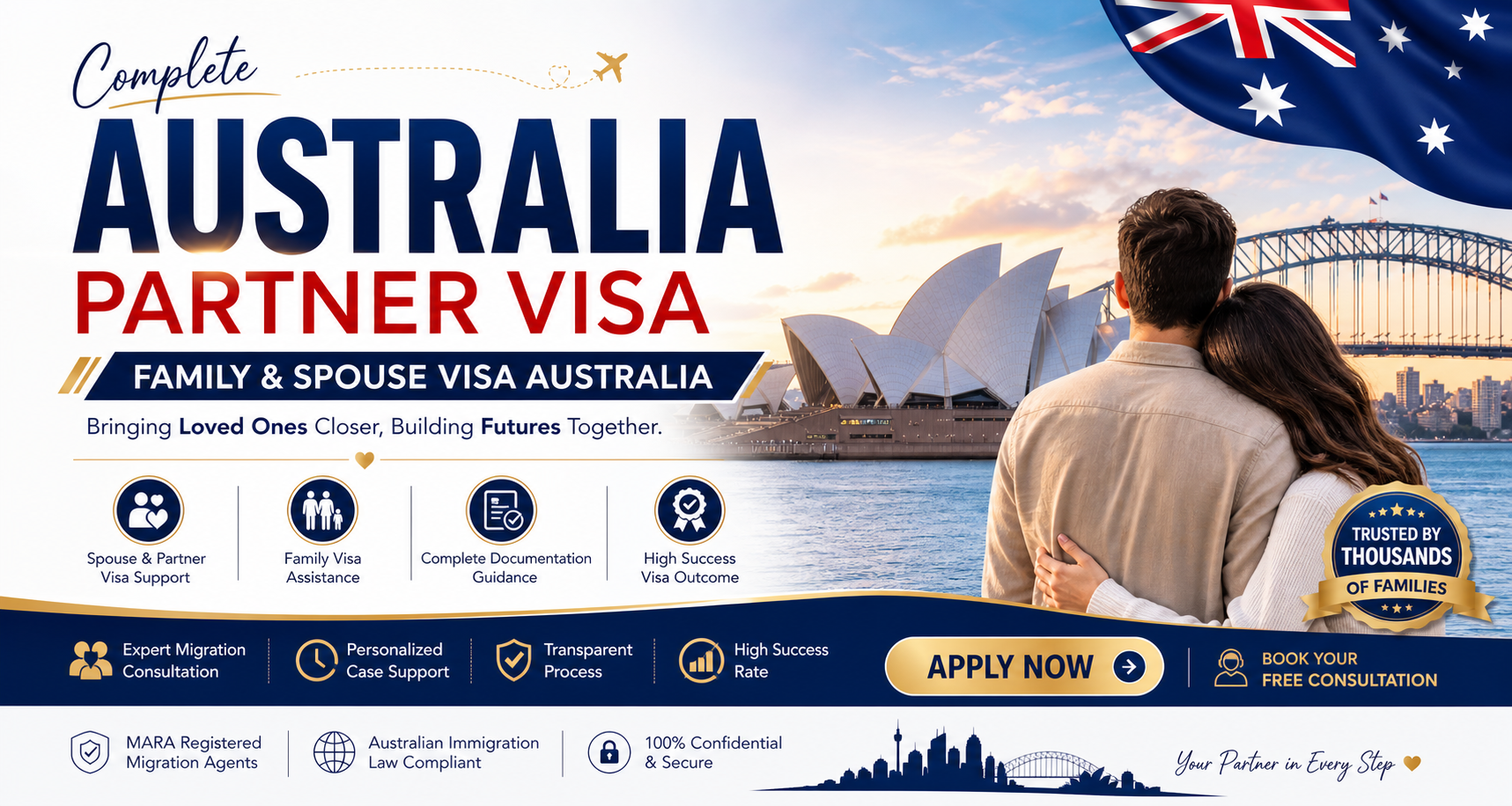 Australia Partner Visa – Family & Spouse Visa Australia