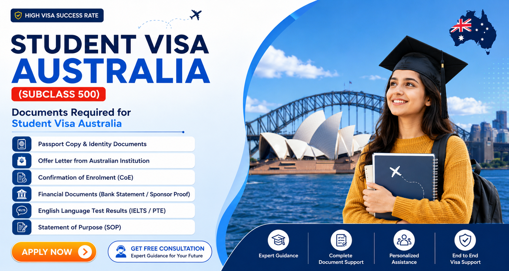 Student Visa Australia documents checklist