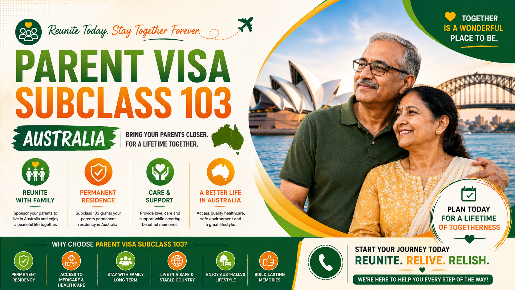 Parent Visa Subclass 103 Australia