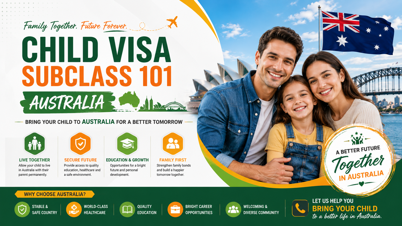 Child Visa Subclass 101 Australia