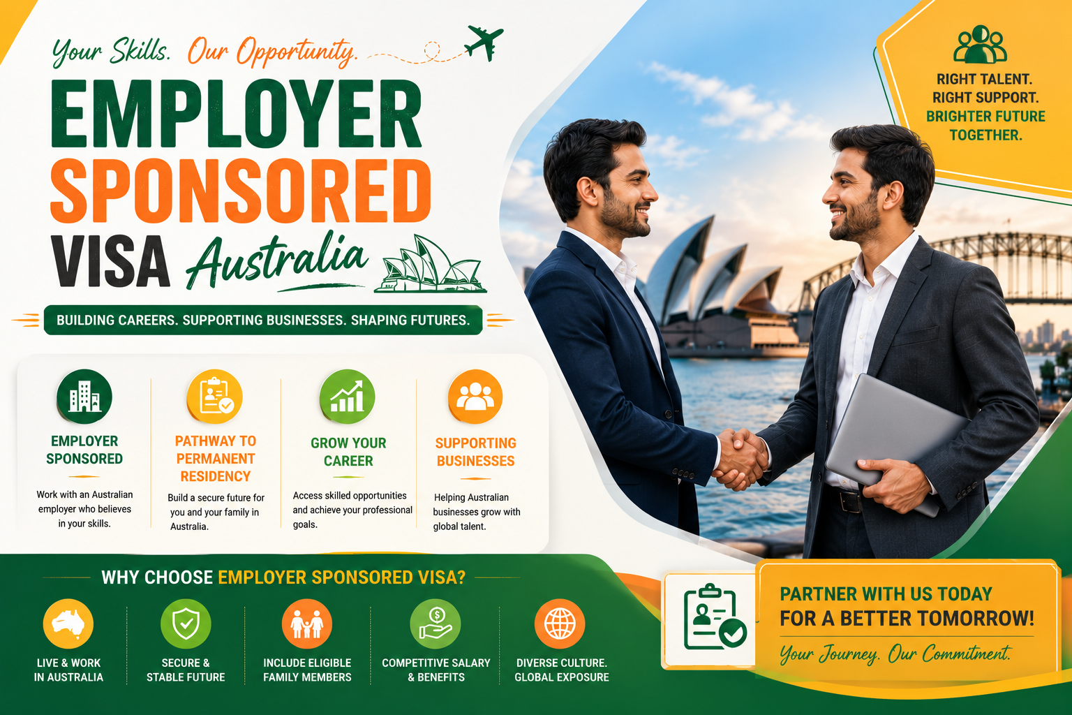 employer sponsored visa australia 482 and 186 visa