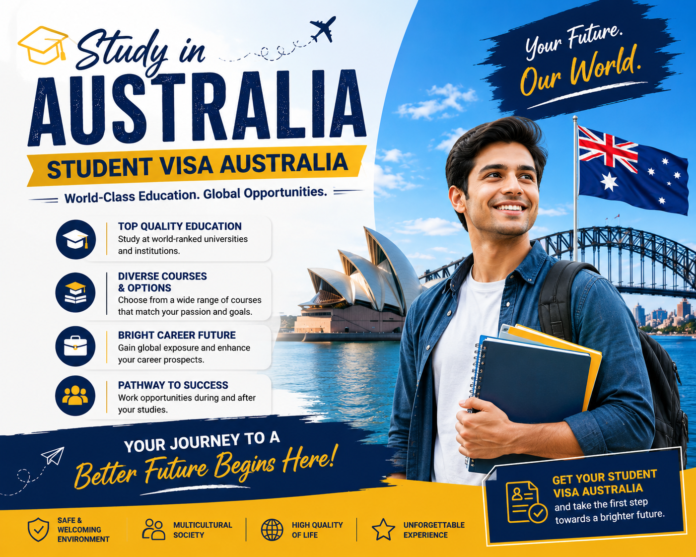 Education Consultant Melbourne