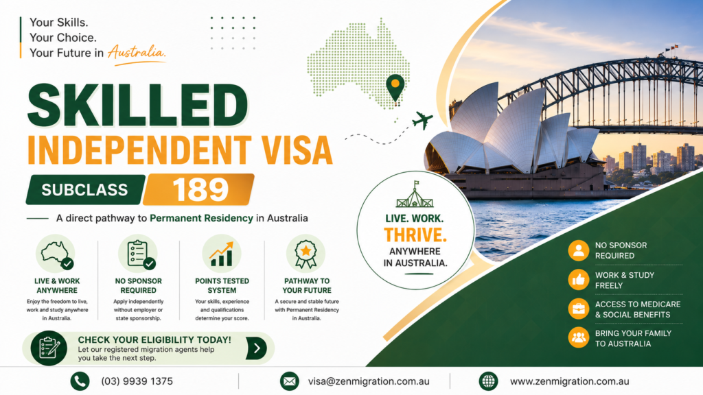 Complete breakdown of Australia Subclass 189 visa eligibility requirements, points test, and permanent residency benefits by Zen Migration.