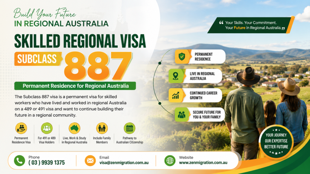 Complete breakdown of Australia Subclass 887 visa requirements, regional residency parameters, and permanent residency pathways by Zen Migration.